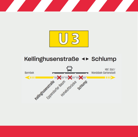 Visualisierung des Schienenersatzverkehrs zwischen Kellinghusenstraße und Schlump mit Halt an der U Eppendorfer Baum und U Hoheluftbrücke