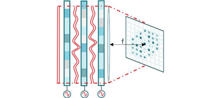 Drawing of a liquid-crystal-based platform.