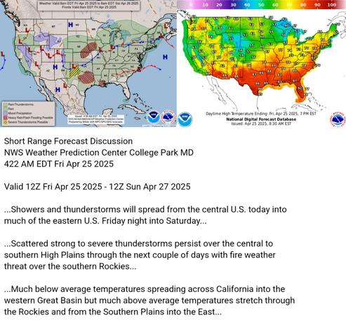 Valid 12Z Fri Apr 25 2025 - 12Z Sun Apr 27 2025

...Showers and thunderstorms will spread from the central U.S. today into
much of the eastern U.S. Friday night into Saturday...

...Scattered strong to severe thunderstorms persist over the central to
southern High Plains through the next couple of days with fire weather
threat over the southern Rockies...

...Much below average temperatures spreading across California into the
western Great Basin but much above average temperatures stretch through
the Rockies and from the Southern Plains into the East..