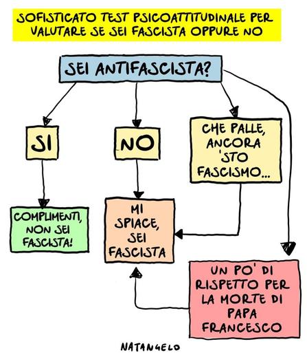 @pierostrada L'immagine presenta un test psicoattitudinale satirico intitolato "Sofisticato test psicoattitudinale per valutare se sei fascista oppure no". La struttura del test è rappresentata da un diagramma a flusso con diverse caselle e domande. La domanda iniziale è "SEI ANTIFASCISTA?" e ha tre possibili risposte: "SI", "NO" e "CHE PALLE, ANCORA 'STO FASCISMO...". 

Se la risposta è "SI", il test concluderà con "COMPLIMENTI, NON SEI FASCISTA!". Se la risposta è "NO", il test concluderà con "MI SPIACE, SEI FASCISTA". Se la risposta è "CHE PALLE, ANCORA 'STO FASCISMO...", il test concluderà con "UN PO' DI RISPETTO PER LA MORTE DI PAPA FRANCESCO".

L'immagine è firmata da "NATAN4ELO" in basso. Il test è un'ironia sulla percezione del fascismo e la sua attuale rilevanza, utilizzando un linguaggio informale e diretto.

Fornito da @altbot, generato localmente e privatamente utilizzando Ovis2-8B

🌱 Energia utilizzata: 0.275 Wh