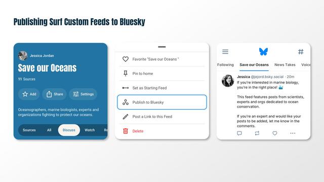 A look at the "Publish to Bluesky" flow on Surf, starting with a feed — in this case Jessica Jordan's "Save Our Oceans" — then showing the publish menu with the words  "Publish to Bluesky" highlighted, then on the far right showing what the Surf feed looks like in the Bluesky environment