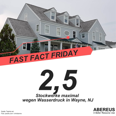 In der oberen Hälfte des Bildes befindet sich ein Foto eines großen amerikanischen Holzhauses, das 2,5 Stockwerke hat. Es ist hellgrau gestrichen und hat ein dunkelgraues Dach. Unter dem Foto ist der Text „Fast Fact Friday - 2,5 Stockwerke maximal wegen Wasserdruck in Wayne, NJ" und das Logo von ABEREUS.
