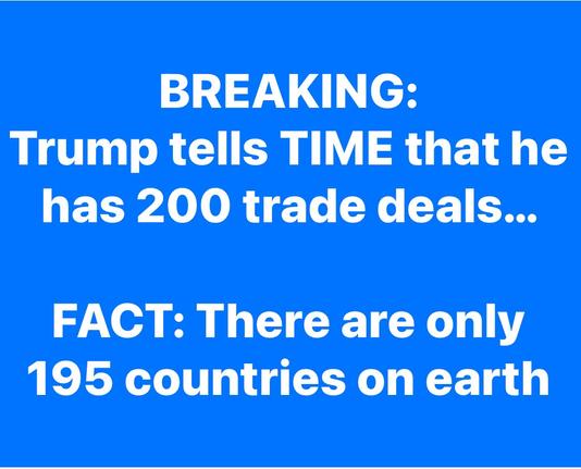Text only, reading: "Trump tells Time magazine that he has 200 trade deals. Fact: there are only 195 countries on Earth."