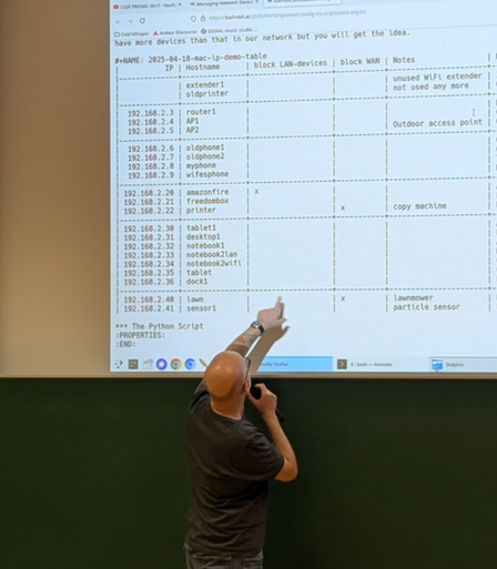 lightning talk at GLT25 by publicvoit