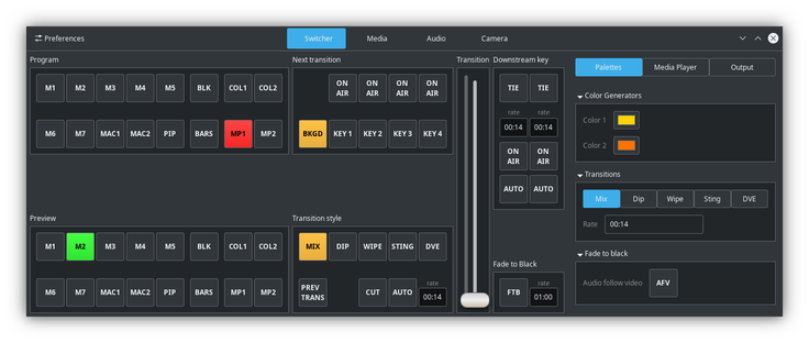 A screenshot of OpenSwitcher running on KDE.