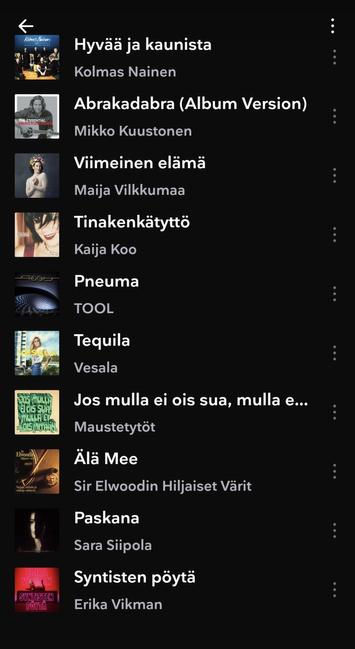 Kuvakaappaus Tidalin My Daily Discovery -soittolistasta, joka on täynnä nostalgia-artisteja.