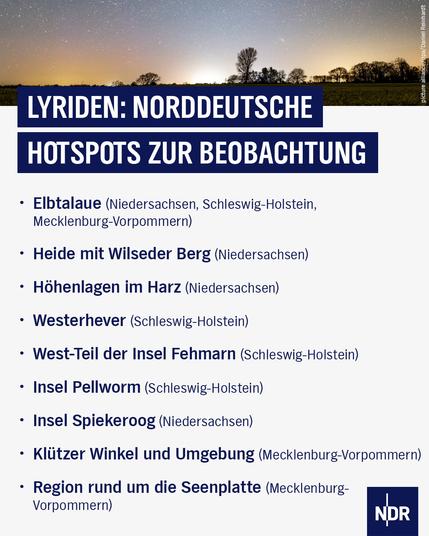 Ein Sternenhimmel über einer Wiese mit Bäumen. Dazu der Text: 
Lyriden: Norddeutsche Hotspots zur Beobachtung
• Elbtalaue (Niedersachsen, Schleswig-Holstein, Mecklenburg-Vorpommern)
• Heide mit Wilseder Berg (Niedersachsen)
• Höhenlagen im Harz (Niedersachsen)
• Westerhever (Schleswig-Holstein)
• West-Teil der Insel Fehmarn (Schleswig-Holstein)
• Insel Pellworm (Schleswig-Holstein)
• Insel Spiekeroog (Niedersachsen)
• Klutzer Winkel und Umgebung (Mecklenburg-Vorpommern)
• Region rund um die Seenplatte (Mecklenburg-Vorpommern)
