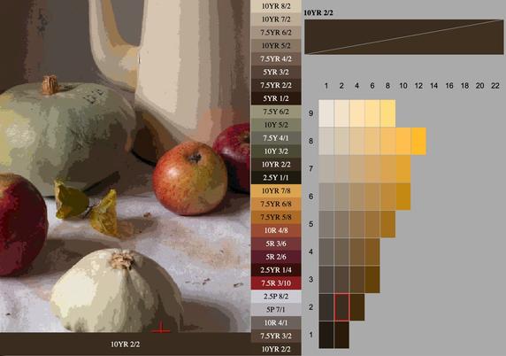 Screenshot of prototype palette mode in ChromaMagic