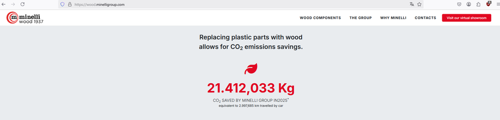 Screenshot der Website wood.minelligroup.com. Unter der URL ist eine Menüzeile zu sehen und darunter ein breites Banner mit schwarzer Schrift einem roten, laufenden Ticker.

Dort steht: "Replacing plastic parts with wood
allows for CO2 emissions savings." und der Ticker nennt die Zahl von 21.412,033 kg.