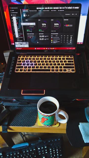 #DoTheCoffee; then #DoTheThings...

There's a #Process...