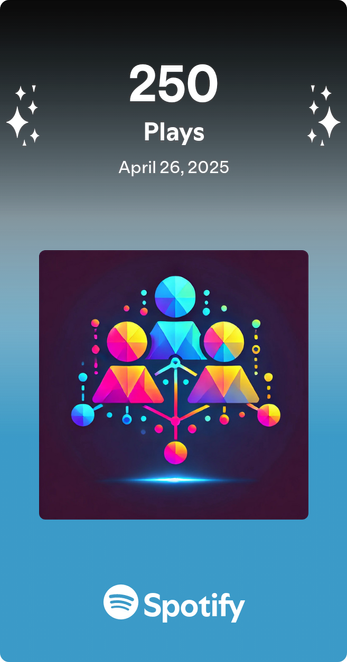 an image with the logo of A Junior, A Senior and I, the date of 27/04/2025 and 250 plays.