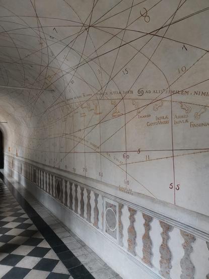 Cloitre de la Trinité des Monts, Rome. Couloir astronomique. Une peinture murale représente les signes du zodiaque et les lignes des orbites des planètes. Au bas du mur est représentée une balustrade en pierre.