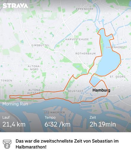 Karte von Hamburg Mitte, eingezeichnet ist die Laufstrecke von Messe, Reeperbahn, Elbchaussee, Landungsbrücken, Jungfernstieg, um die Außenalster zur Messe. Unten steht: Lauf 21,4 km Tempo 6:32 /km Zeit 2 Stunden 19 min. Das war die zweitschnellste Zeit von Sebastian im Halbmarathon.