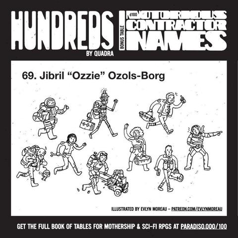 69. Jibril "Ozzie" Ozols-Borg