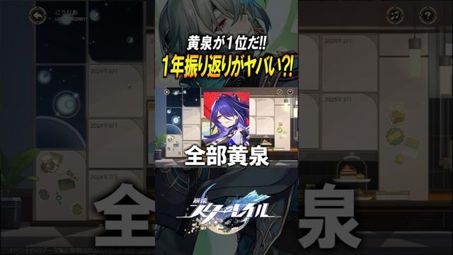 【崩壊スターレイル】一番使ったキャラは？！黄泉を使っていたはずだが？？？#shorts