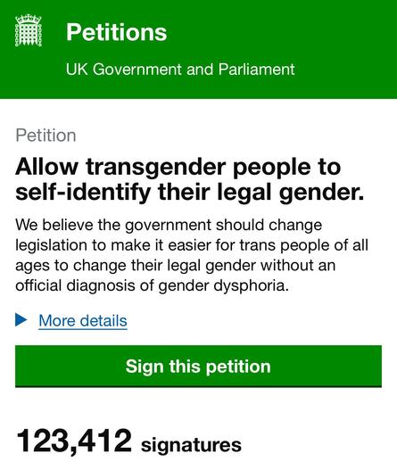 Petitions
UK Government and Parliament
Petition
Allow transgender people to self-identify their legal gender.
We believe the government should change legislation to make it easier for trans people of all ages to change their legal gender without an official diagnosis of gender dysphoria.
• More details
Sign this petition
123,412 signatures
