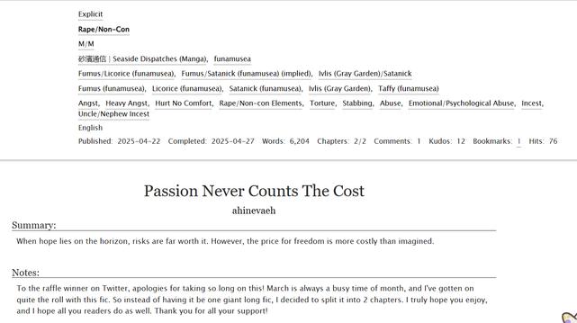 A preview shot of my fic called "Passion Never Counts The Cost." Mature audiences only.