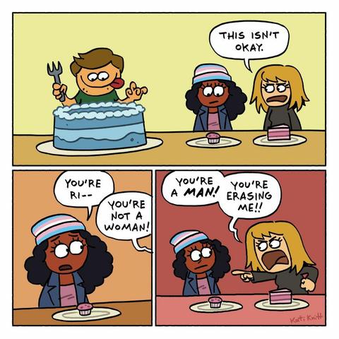 A comic showing a white man with a giant cake, a black trans woman with a small cupcake and a white c!s woman with a small piece of cake. 

C!s woman: "This isn't okay." 

Trans woman: "You're ri--" 

C!s woman (at the trans woman): "You're not a woman! You're a man! You're erasing me!!"

(Cartoon by KatiKnitt)
https://linktr.ee/KatiKnitt