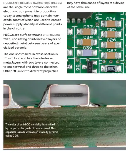 Multilayer ceramic capacitors (MLCCs)
are the single most common discrete
electronic component in production
today; a smartphone may contain hun-
dreds, most of which are used to ensure
power supply stability at different points
in the circuitry.
MLCCs are surface-mount chip capaci-
tors, consisting of interleaved layers of
deposited metal between layers of spe-
cialized ceramic.
The one shown here in cross section is
1.5 mm long and has five interleaved
metal layers, with two layers connected
to one terminal and three to the other.
Other MLCCs with different properties
may have thousands of layers in a device
of the same size.

The color of an MLCC is chiefly determined
by the particular grade of ceramic used. This
capacitor is made with a high-stability ceramic
called C0G