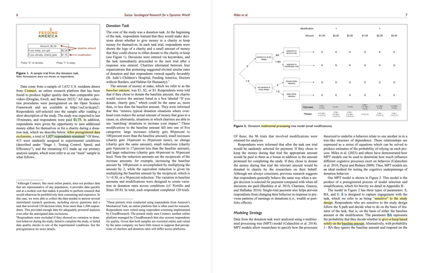 The process dissociation method.