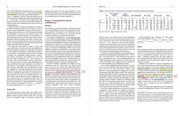Some assumptions and initial behavioral results.