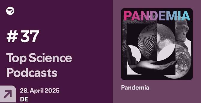 Spotify-Grafik mit Datum 28. April, die zeigt, dass Pandemia auf Platz 37 der Top Science Podcasts liegt