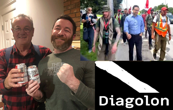 MPP Randy Hillier, and brother Diagolon member, Jeremy Mackenzie (Famous for the Convoy take over of the Nation's capitol) in left photo. To the right top is Pierre Poilievre, who can't pass a security clearance but wants to be the new Trump Ruler in Canada, he's leading the Convoy Mob that cost millions in Ottawa business losses. Domestic terrorism with his blessing. Bottom Right, the Black flag, with white \ slash across left to right, DIAGOLON extremist group.