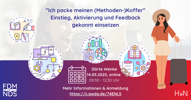 Grafik zur Ankündigung eines Online-Workshops mit dem Titel „Ich packe meinen (Methoden-)Koffer – Einstieg, Aktivierung und Feedback gekonnt einsetzen“. In der Mitte lacht eine Frau ins Megafon. Rundherum sind vier bunte Illustrationen zu Methoden wie Problemlösung, Prozessdarstellung, Datenauswertung und Ideensammlung zu sehen. Rechts steht eine gezeichnete Frau mit Koffer. Der Workshop findet am 14.05.2025 online von 9:30 bis 12:30 Uhr statt und wird von Dörte Wenke geleitet. Organisiert von FDM-NDS. Anmeldung über den Link: https://s.gwdg.de/74ENL5
