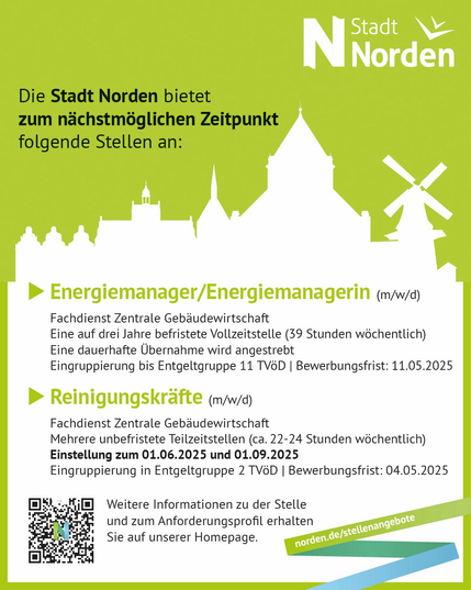 Stellenanzeige und Beschreibung der Stellen. Im Hintergrund sieht man die Silhouette von Norden mit der Ludgerikirche