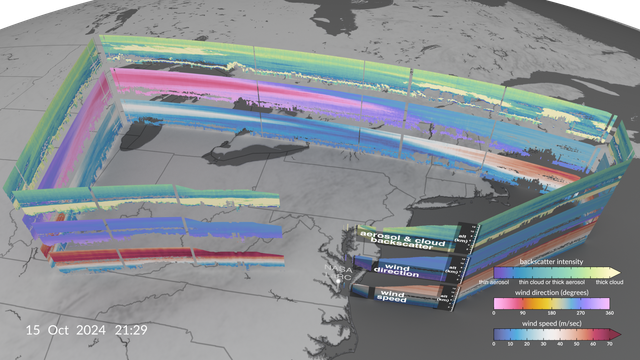 Airborne_Aerosol_Wind_Profiler_(AWP)_Measurements_(SVS5509).png