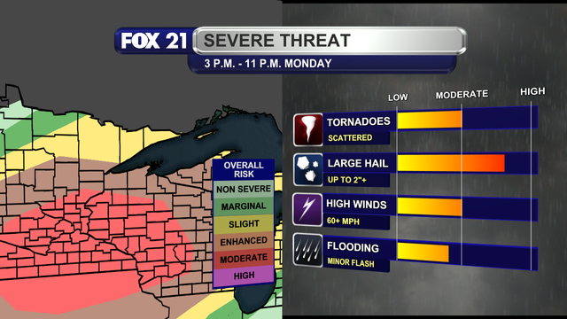 The Storm Prediction Center's risk for severe weather for the rest of Monday, April 28, 2025, shows a moderate risk for the southern counties of the Northland.  An enhanced risk cover the rest of the I-35 corridor, the Twin Ports, the rest of northwest Wisconsin, and the Upper Peninsula.  A slight risk covers the Iron Range, Boundary Waters, and Arrowhead regions.  A marginal risk covers the western half of the Rainy River Basin.