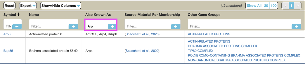 The Members table for the SWR1 complex. The text string 'Arp' has been entered in the "Also Known As" text box, so that the table is now limited to showing genes for which 'Arp*' is a synonym.