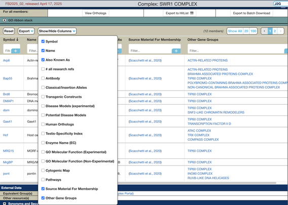The Members table for the SWR1 complex with the 'Show/Hide Columns' menu opened. It's possible to choose to display or hide columns from a menu of menu of gene-associated data and reagents including Symbol, Name, Also Known As, number of Research References, Antibody, Disease Models (potential or experimental), Alleles, Transgenic constructs, Human Orthologs, Testis-Specificity Index, GO Molecular Function, EC Enzyme Name, Pathways, Cytogenetic map location. Source Material for Membership, and Other Gene Groups.