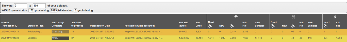 wifi upload stats