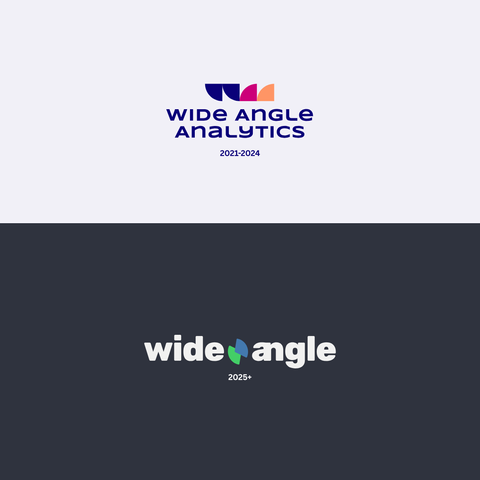 Redesign of Wide Angle Analytics logo. Showcase of old logo in contrast with the new.