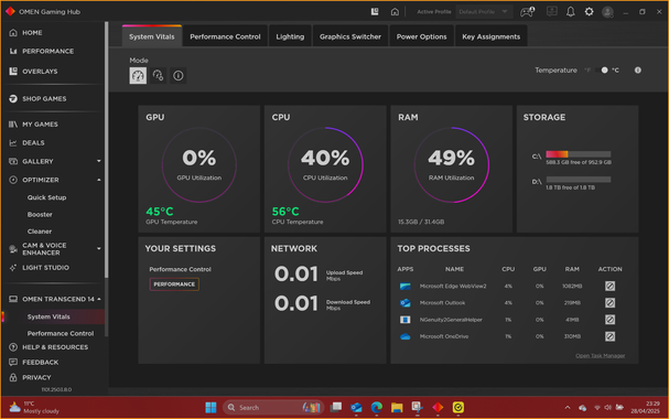 #Man... #OhMan...

#HP has done a #NiceJob...