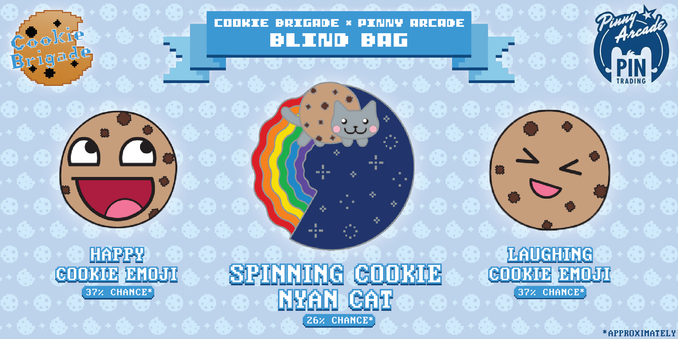 a breakdown of blind bag odds.