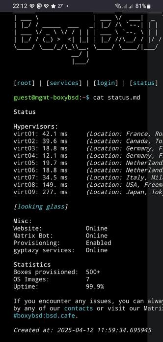 The screencap shows a terminal screen with a black background and white text. At the top, there is a status bar displaying the time (22:12), battery level (81%), and temperature (27°). The terminal window is titled "BoxyBSD" in a stylized font. The command line shows the user "guest" logged in to the system "mgmt-boxybsd" with the command "cat status.md" being executed.

The terminal output includes a "Status" section listing hypervisors with their locations and latency times, such as "virt01: 42.1 ms (Location: France, Ro)" and "virt09: 277. ms (Location: Japan, Toky)." Below this, there is a "[looking glass]" section with miscellaneous information like "Website: Online," "Matrix Bot: Online," "Provisioning: Enabled," and "gyptazy services: Online." The "Statistics" section shows "Boxes provisioned: 500+," "OS Images: 7," and "Uptime: 99.9%." At the bottom, there is a note about contacting support and the system's creation date (2025-04-12 11:59:34.695945).

 Ovis2-8B

🌱 Energy used: 0.310 Wh