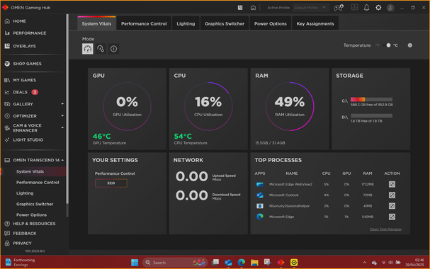 #Man... #OhMan...

#HP has done a #NiceJob...