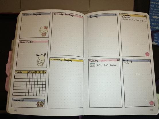 A journal spread with 6 boxes on one page and 4 on the other. The first page has a box for current projects, area radar, habits, groceries, currently reading, and currently playing. The other page has Monday 28 to Thursday 1. Page is decorated in yellow, blue, and pink, with black, white, and pink hello kitty stickers.