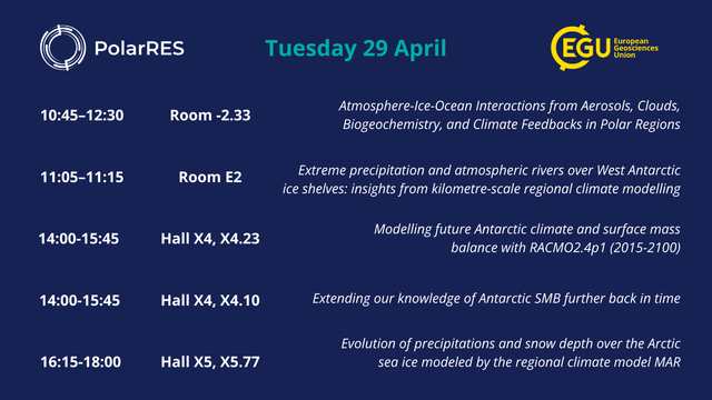 Timetable of EGU sessions of PolarRES researchers