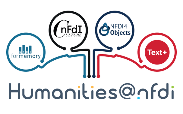 Logo der Humanities@NFDI, das die Logos der vier geisteswissenschaftlichen Konsortien vereint.
CC0
Owner: Humanities@NFDI