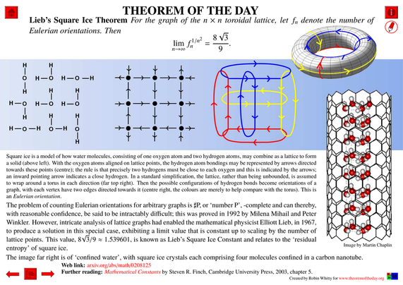 Comprehensive presentation of the "Theorem of the Day", starting with a statement of this theorem.
Lieb’s Square Ice Theorem : For the graph of the n × n toroidal lattice, let fn denote the number of Eulerian orientations. Then 
lim n→∞ f_n^(1/n^2) = (8 √3) / 9
