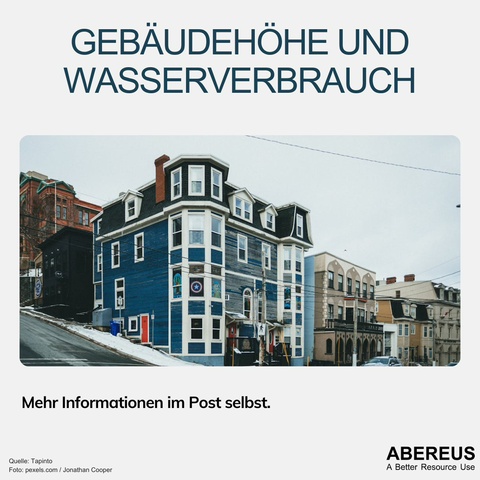 In der Mitte des Bildes ist ein Foto eines großen, blauen Gebäudes, das an einem Hang steht. Rechts und links davon sind weitere mehrstöckige Wohnhäuser. Über dem Foto ist der Text "Gebäudehöhe und Wasserverbrauch" und darunter ist das Logo von Abereus.