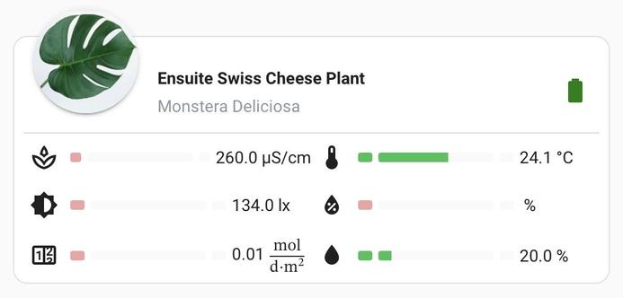 Home Assistant display of a plant monitor for “Ensuite Swiss Cheese Plant” a Monstera Delicious.