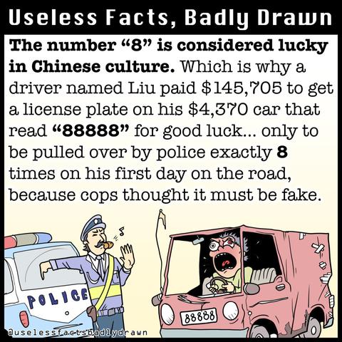 The number 48" is considered lucky in Chinese culture. Which is why a driver named Liu paid $145,705 to get a license plate on his $4,370 car that read"88888" for good luck... only to be pulled over by police exactly 8 times on his first day on the road, because cops thought it must be fake.