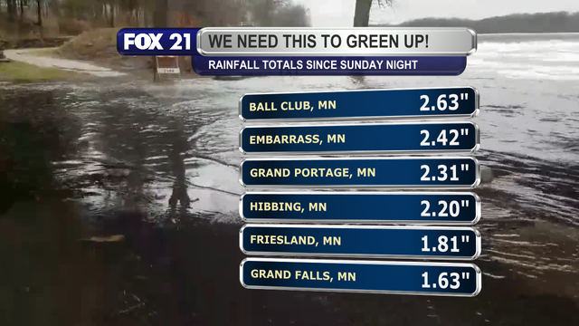 Other rainfall totals reported across the Minnesota side of the Northland over the past 48 hours include 2.63-inches in Ball Club, 2.42-inches in Embarrass, 2.31-inches in Grand Portage, 2.2-inches in Hibbing, 1.81-inches in Friesland, and 1.63-inches in Grand Falls.