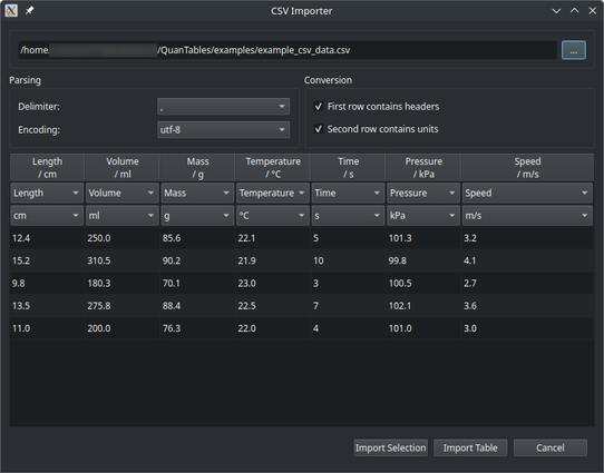 Screenshot of a Qt dialog displaying a group box with a line edit and a push button so select a file, a path is written in the line edit. Underneath there are two group boxes next to each other. The left one is titled "Parsing" and contains two combo boxes, one to select a delimiter and another one to select an encoding. The right group contains two check boxes labeled with "First row contains headers" and "Second row contains units". Underneath there's a table view showing some example data. The first two rows contain check boxes in each cell, which allow to choose a measure and a unit for the corresponding column. At the bottom there are three buttons: "Import Selection", "Import Table" and "Cancel".