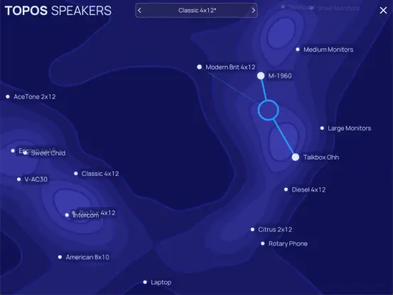 Forever 89 Topos Speaker-Map