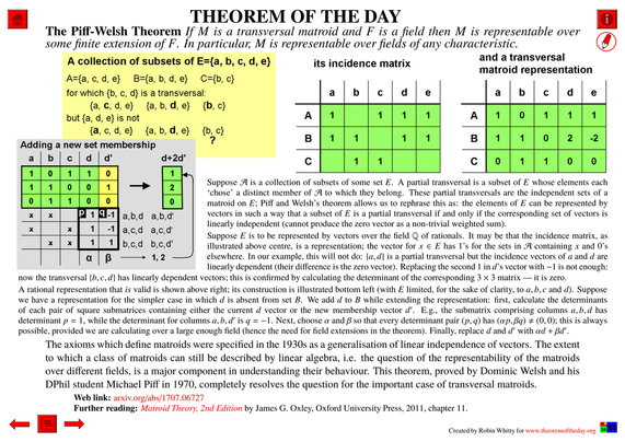 Comprehensive presentation of the "Theorem of the Day", starting with a statement of this theorem.
The Piff-Welsh Theorem : If M is a transversal matroid and F is a field then M is representable over some finite extension of F. In particular, M is representable over fields of any characteristic.